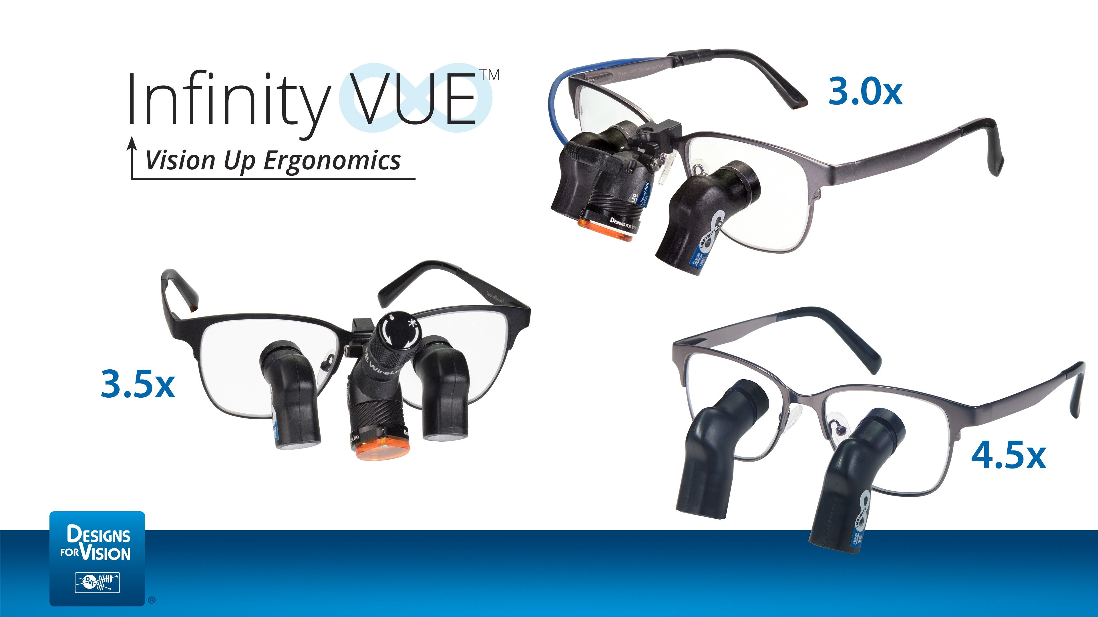 Infinity Vue loepbril