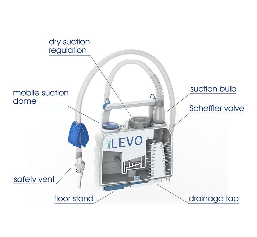 Thoraxdrainage - Sinapi
